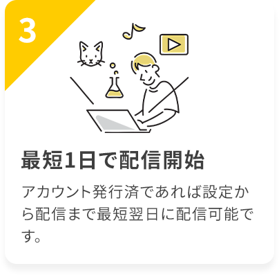 最短1日で配信可能